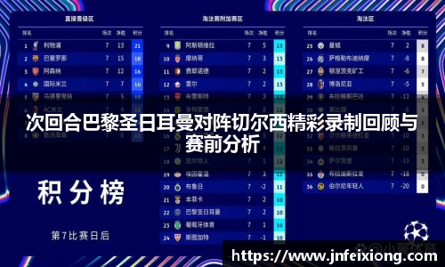 次回合巴黎圣日耳曼对阵切尔西精彩录制回顾与赛前分析